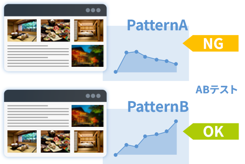 UGCの分析・検証の図解イラスト